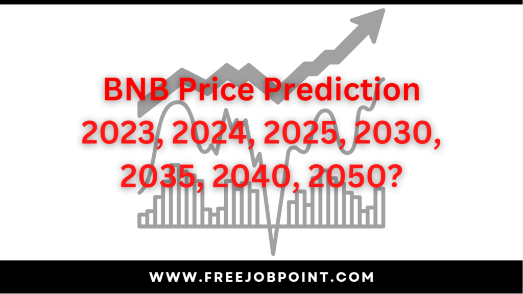 BNB Price Prediction