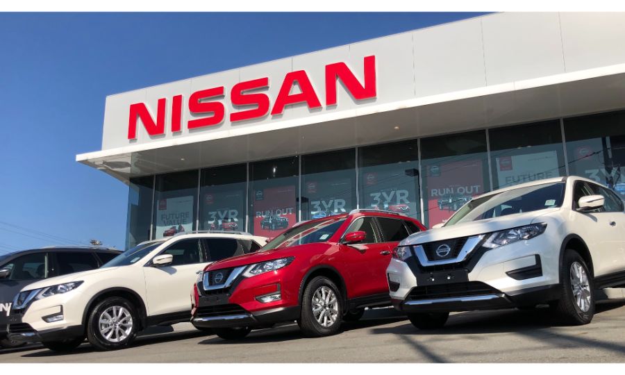 Nissan Stock Price Prediction