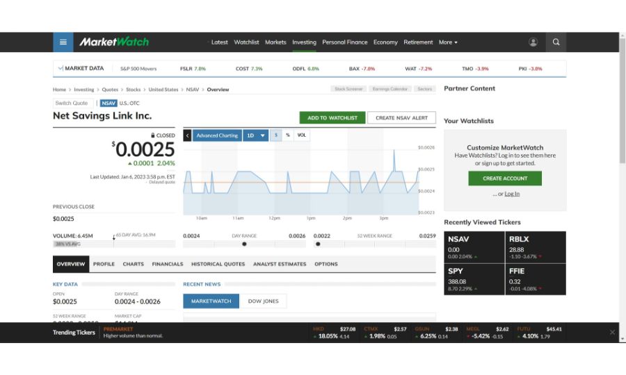 Screenshot of NSAV on Marketwatch