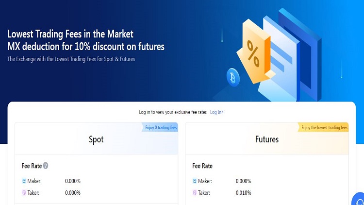 MEXC Exchange Fee Structure